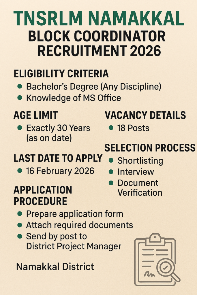 TNSRLM Namakkal Recruitment 2026